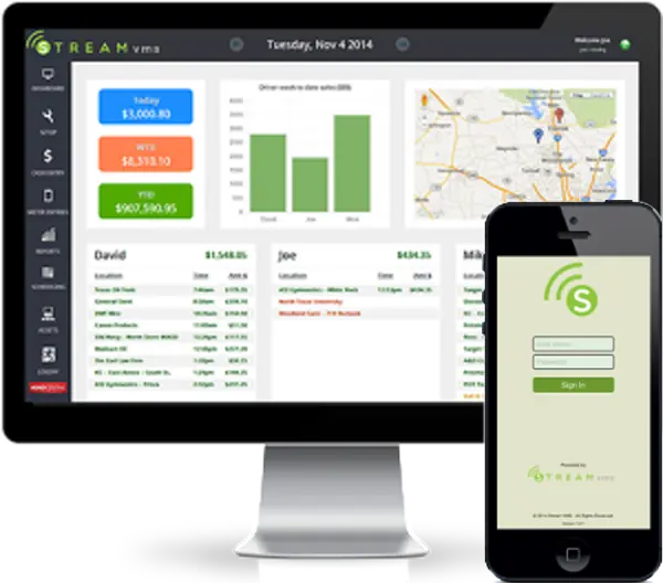 vending management software systems
